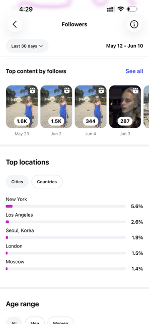 Instagram Insights 10