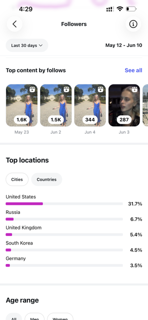 Instagram Insights 11